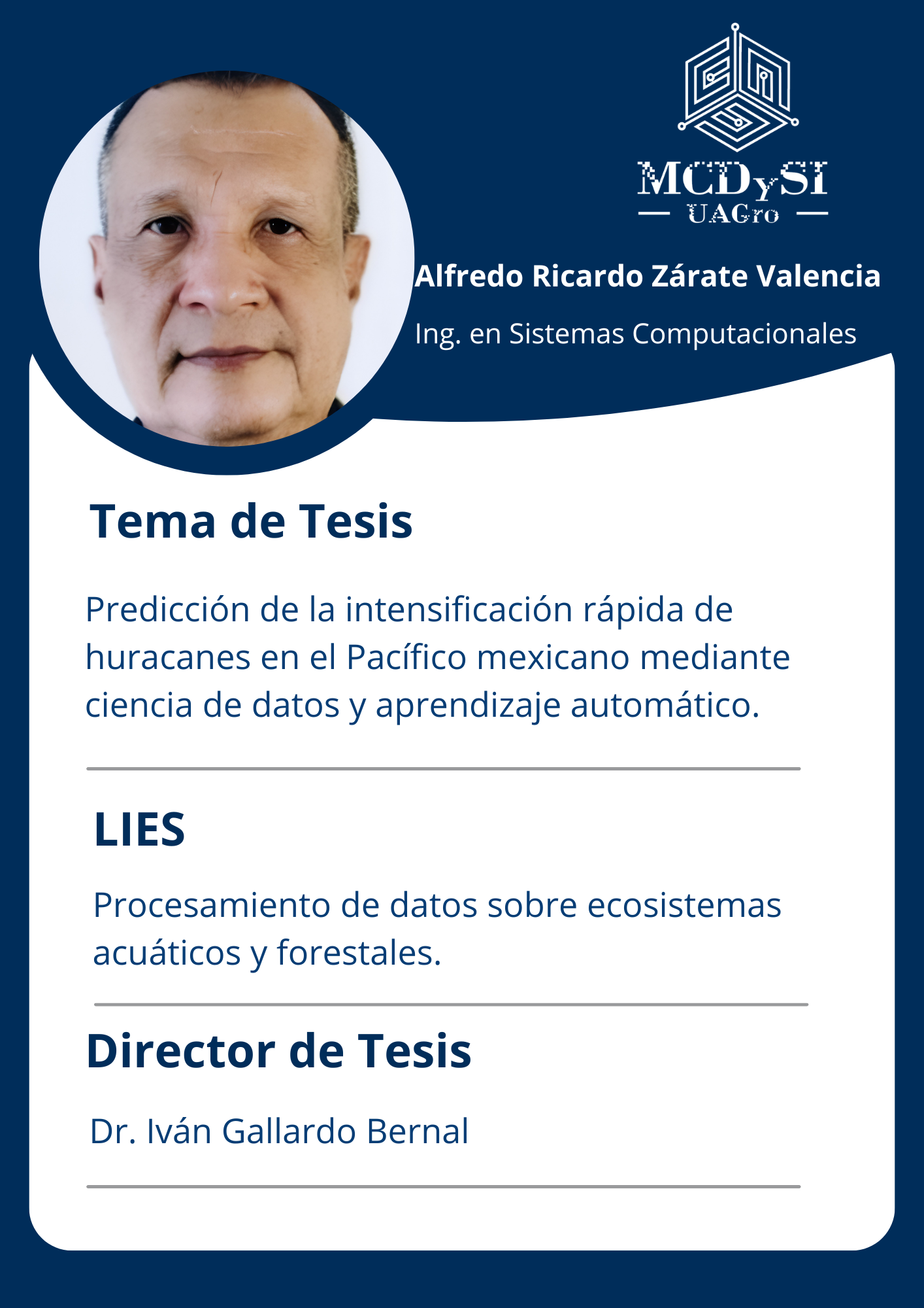Alfredo Zarate